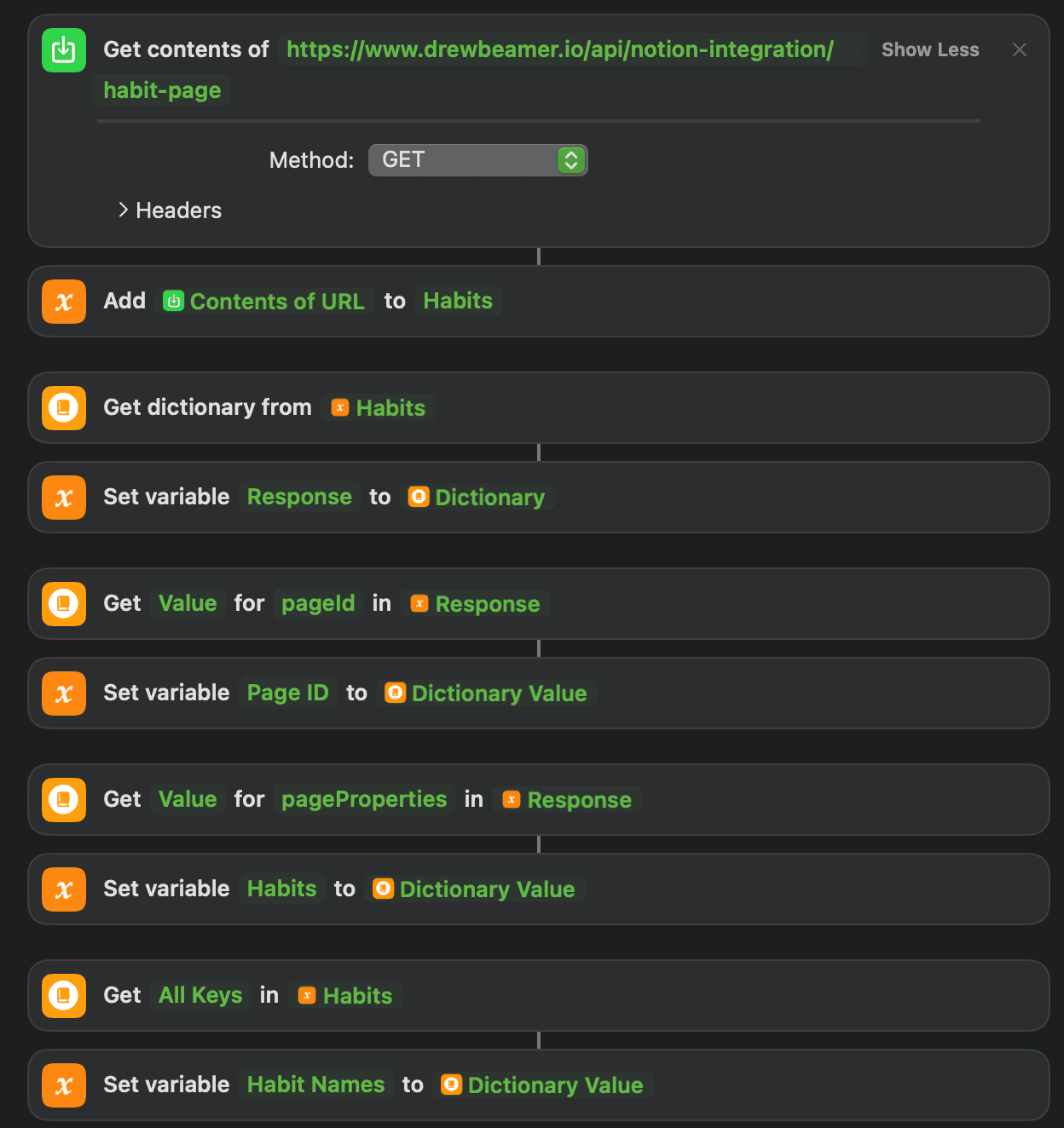 screenshot of step 1. Get contents from URL, add to a variable called habits, get pageId and properties from the habits variable, and add them to their respective variables.